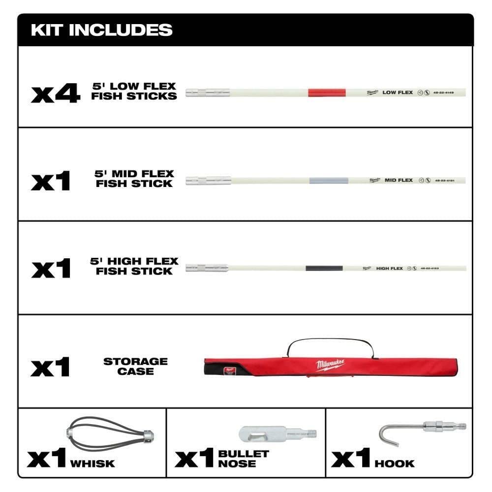 BRAND, CATEGORY, HAMMER DRILLS, MILWAUKEE, MILWAUKEE Combo Fish Stick KIT (48-22-4155)