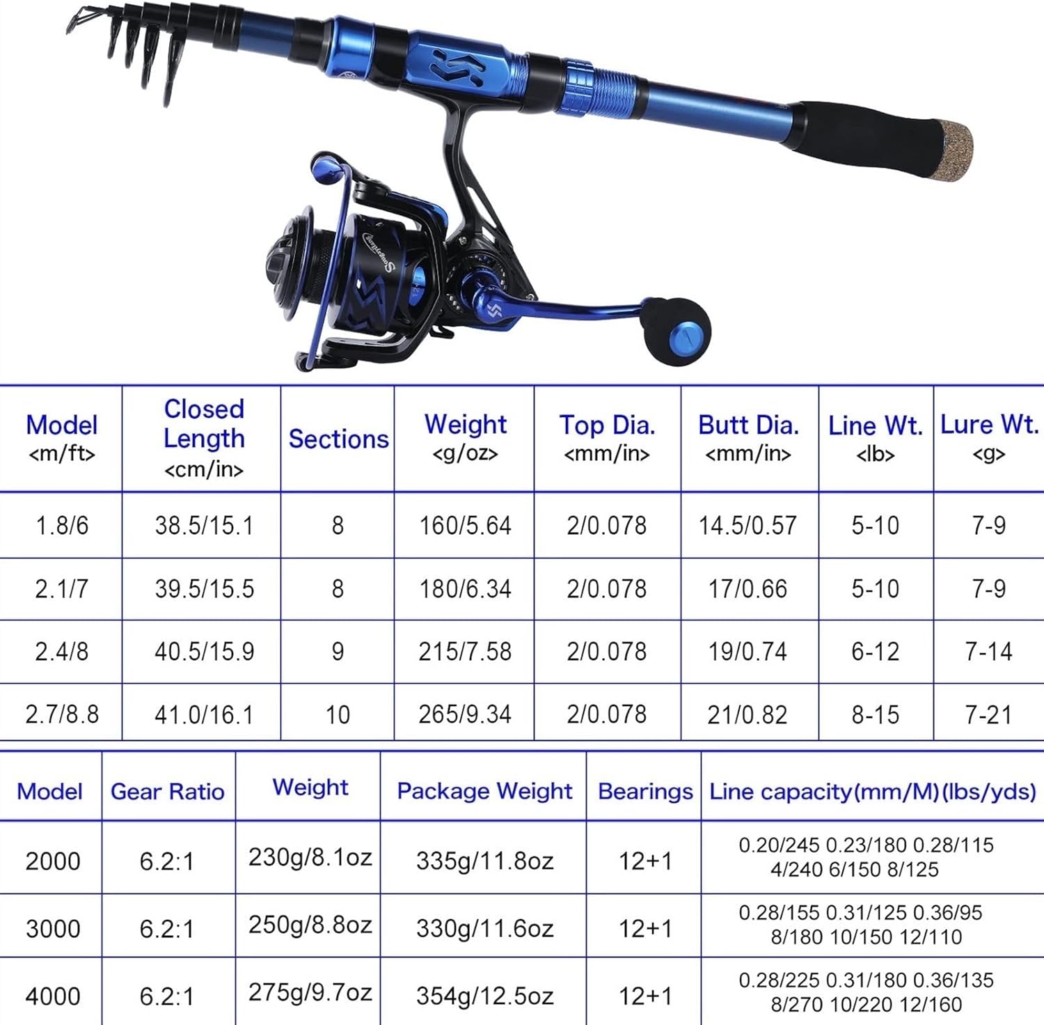 BRAND, CATEGORY, MOOWI, RODS, Fishing Rod 1.8-3.0m Telescopic Fishing Combo Portable Ultralight Rod and 6.2:1 Gear Ratio Fishing Reel Fishing Combo Fishing Pole