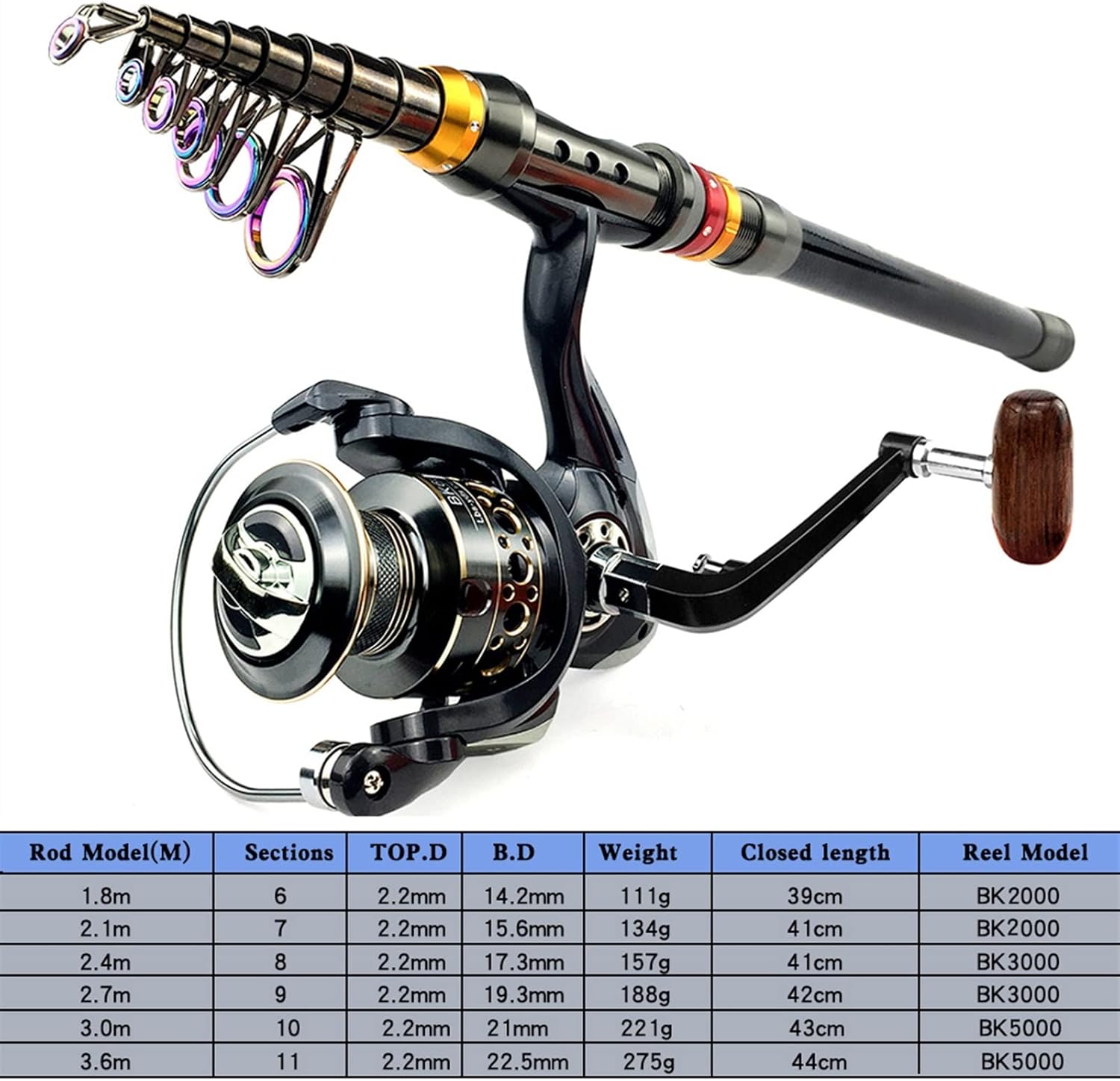 BRAND, CATEGORY, MOOWI, RODS, Fishing Rod Carbon Fishing Rod 10-50g Portable Telescopic Fishing Rod Spinning Fish Hand Fishing Tackle Sea Rod Fishing Rod for Travel Fishing Pole