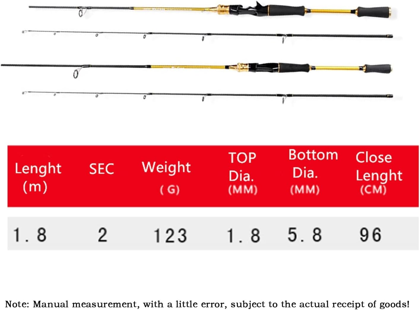 BRAND, CATEGORY, GRFIT, RODS, Fishing Rod 1.8m Casting Spinning Fishing Rod Travel Street Boat Lure Wt. 10-30g Fishing Rod for Fishing Fishing Gifts