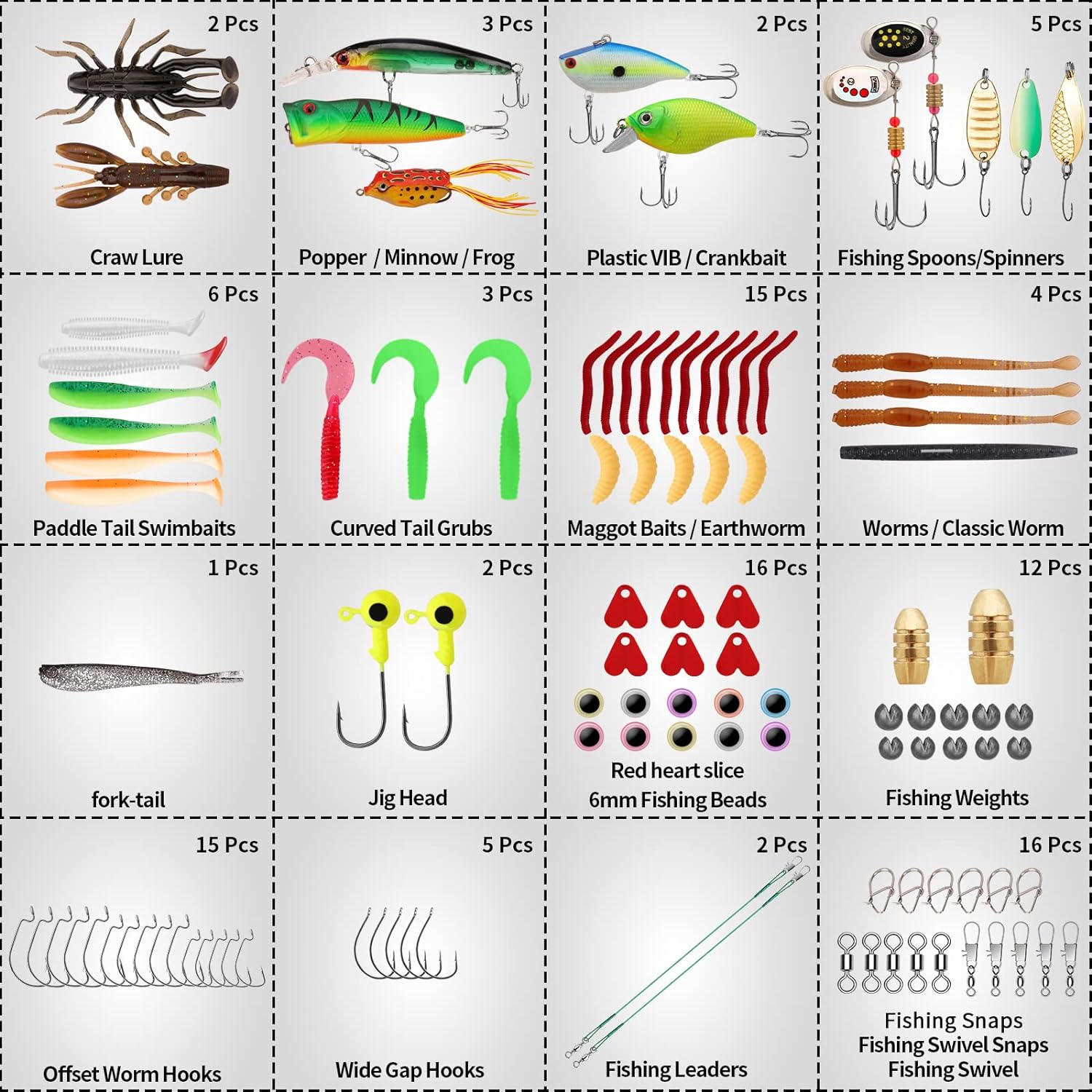 BRAND, CATEGORY, SPOONS, TRUSCEND, TRUSCEND Fishing Lures Accessories Kit with Tackle Box and 40lb Braided Fishing Line - Fishing Hooks Minnow Crankbait Frog Popper Lure Worm Fishing Spoon Spinner Bait - Fishing Gifts for Men